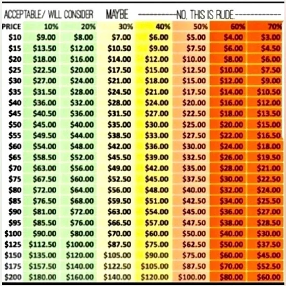 Basket set of 3 with liners for pantry, office, bathroom, organizing needs NWT - Picture 10 of 10